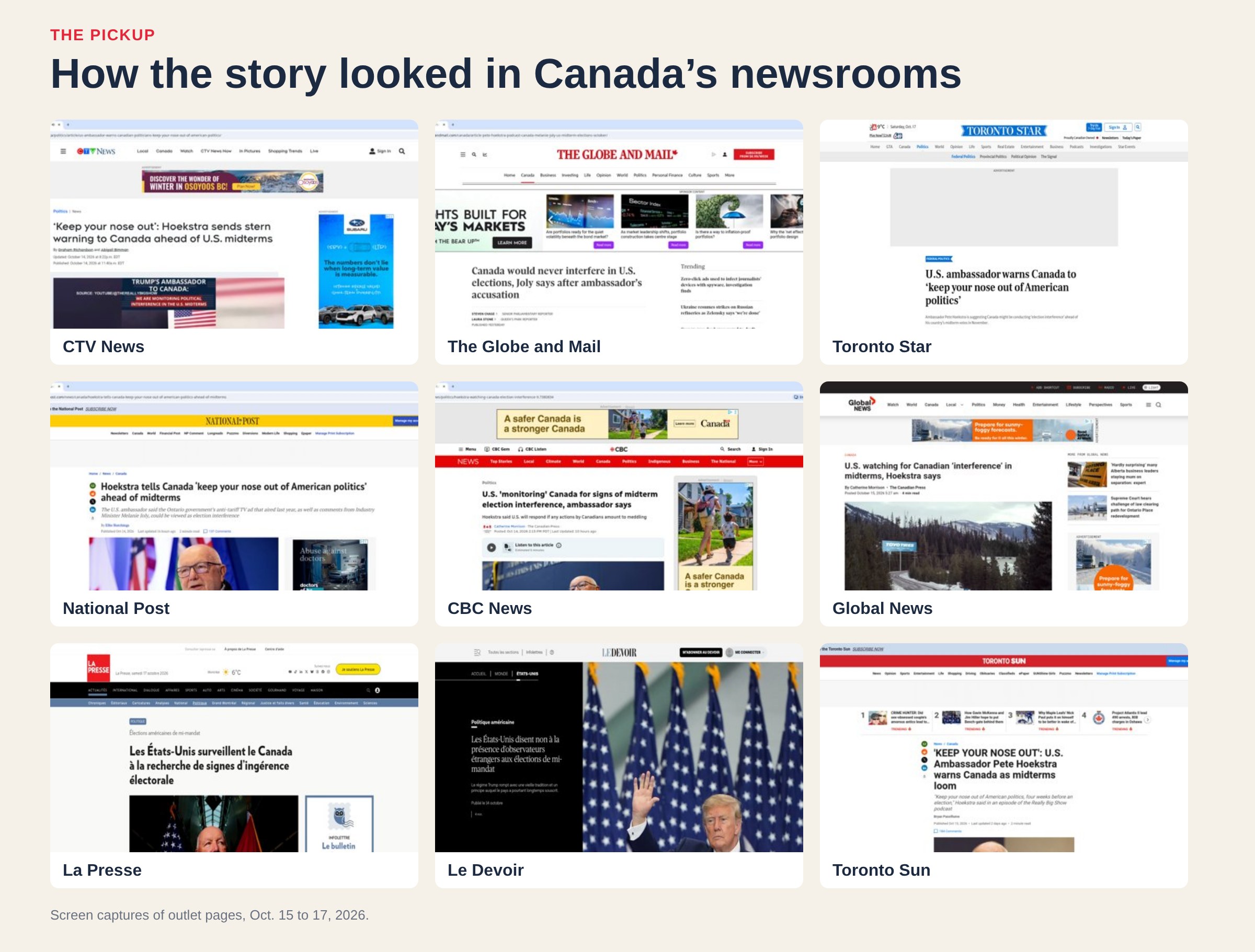 Screen captures of nine outlet pages carrying the story